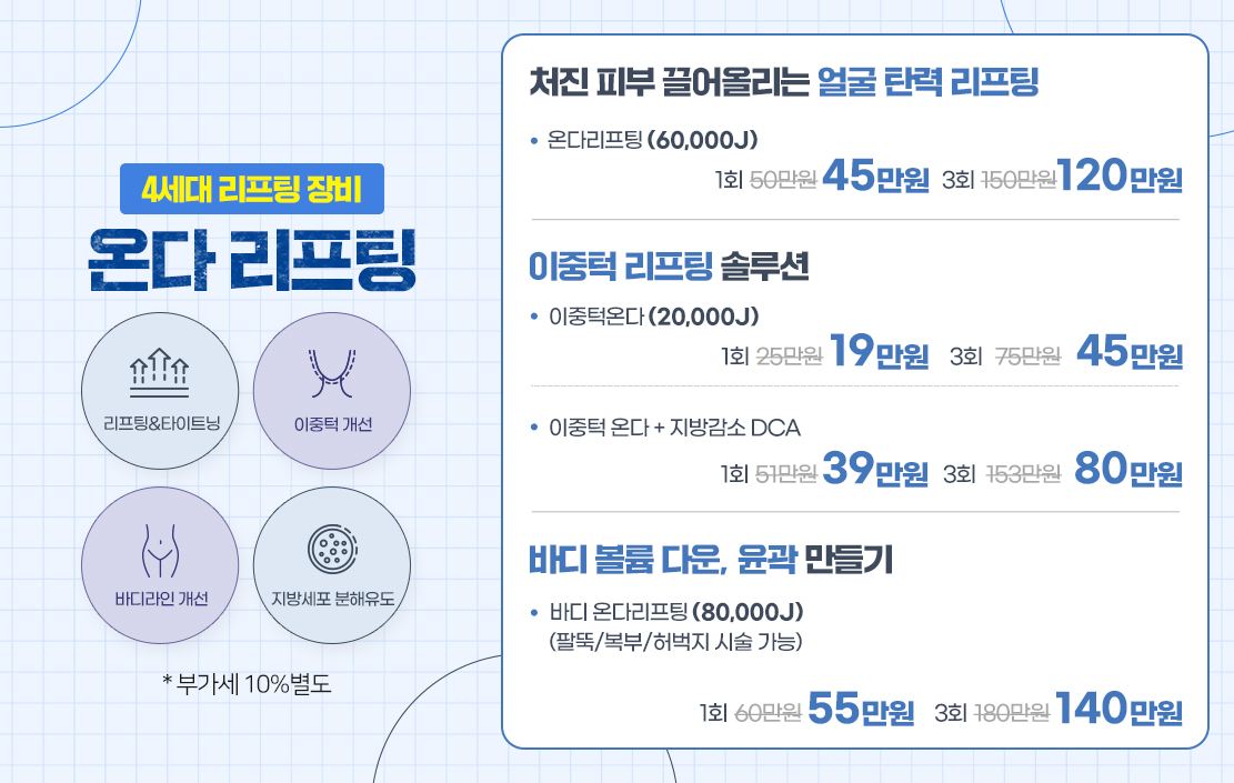 온다리프팅 도입