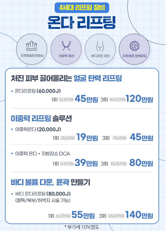 온다리프팅 도입