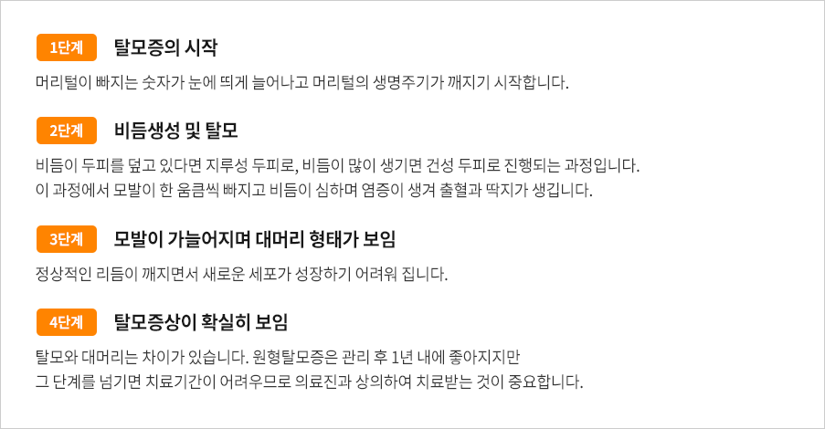 타토아가 추천하는 모공&흉터 프로그램