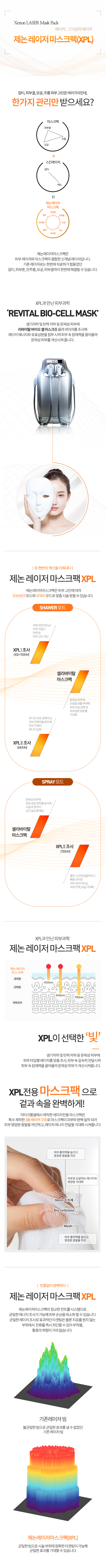 제논레이저마스크팩