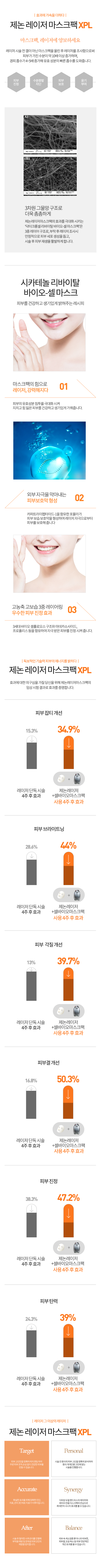 제논레이저마스크팩